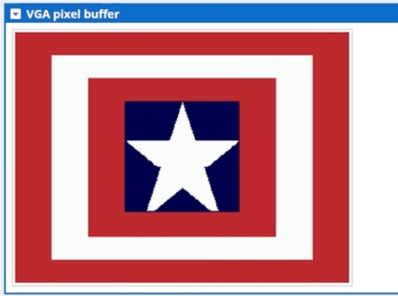 Drawing Flags with ARM